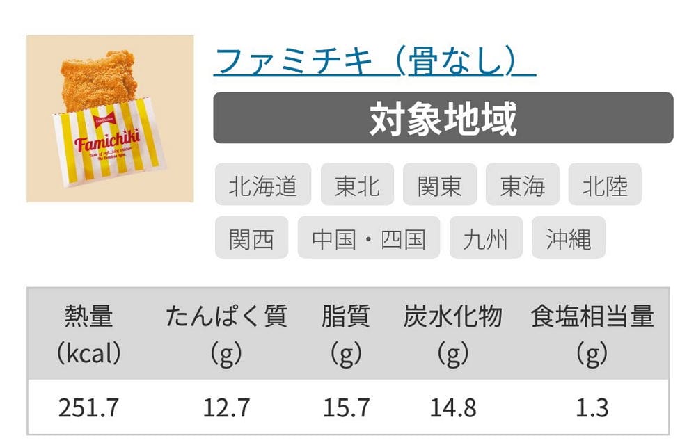 吃5塊就回本 ! 日本全家首辦千圓炸雞吃到飽名額秒殺