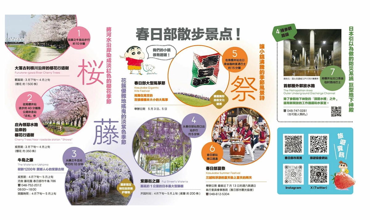 <蠟筆小新>聖地-1 佐藤九日堂原型超市11月結束營業