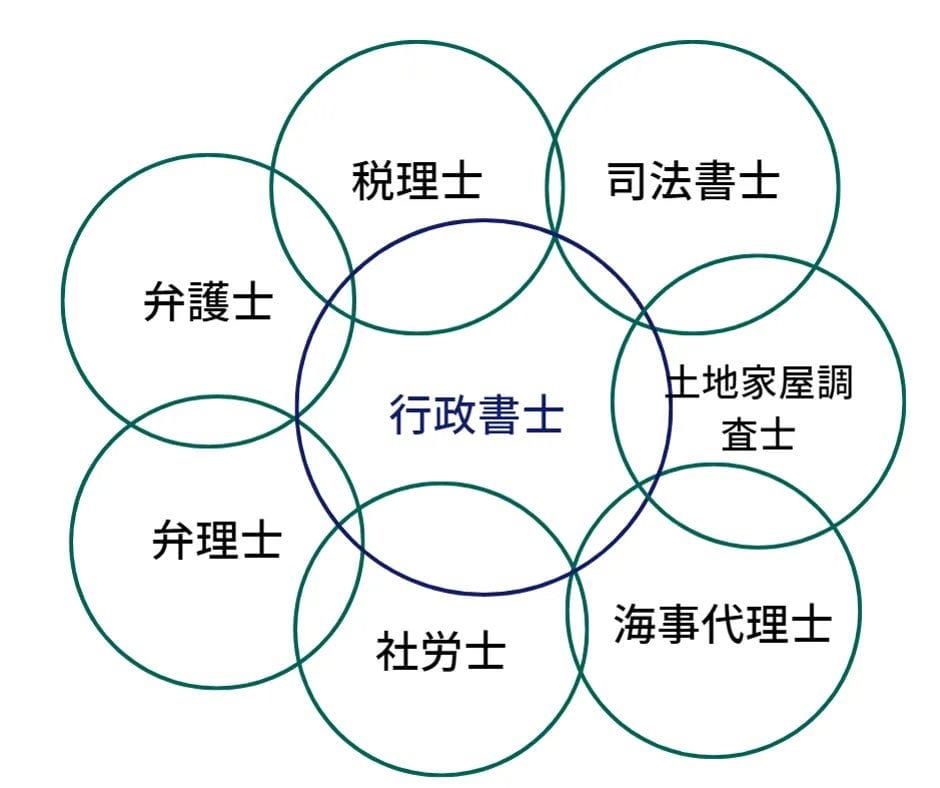 喬事好幫手「出租惡人」服務上線無公司資訊疑點多 - 第21張圖 喬事好幫手「出租惡人」服務上線無公司資訊疑點多