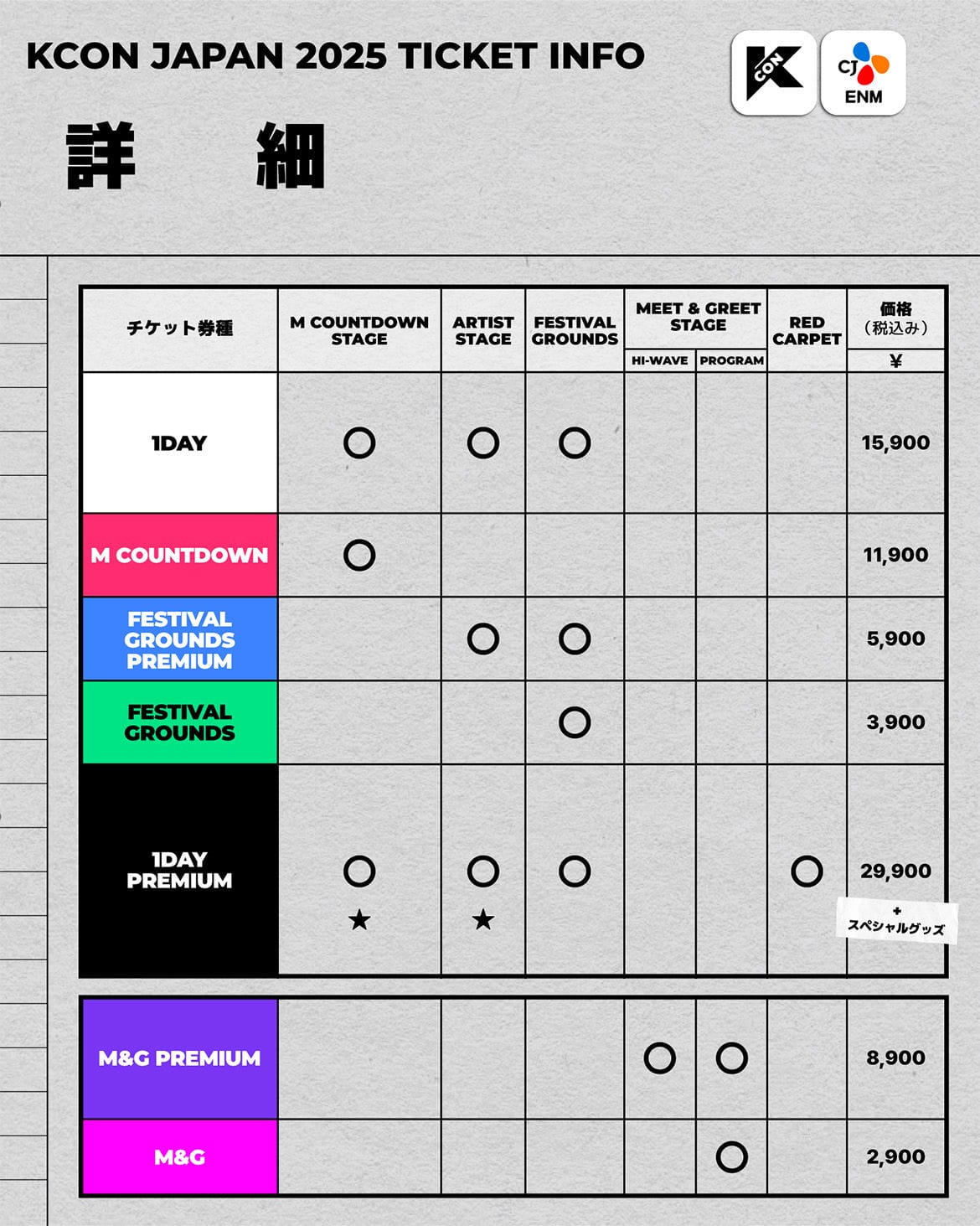 KCON見送粗暴推趕ZB1粉絲氣炸肉搜工作人員惹議