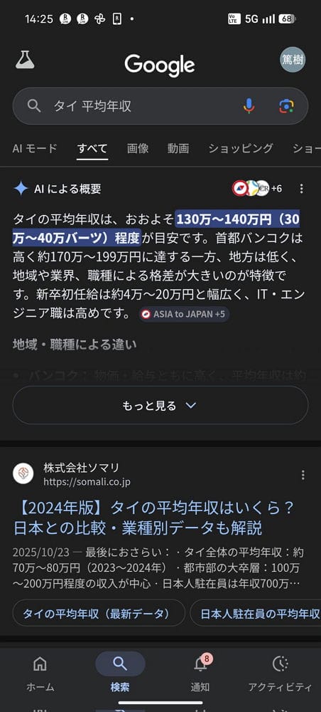 誘答「泰國瓶裝水貴」泰客親打臉TBS造假日物價低