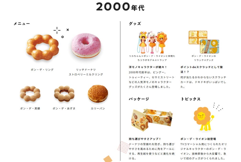 今田美櫻成MisteDonut品牌大使周年紙盒露臉被嫌醜