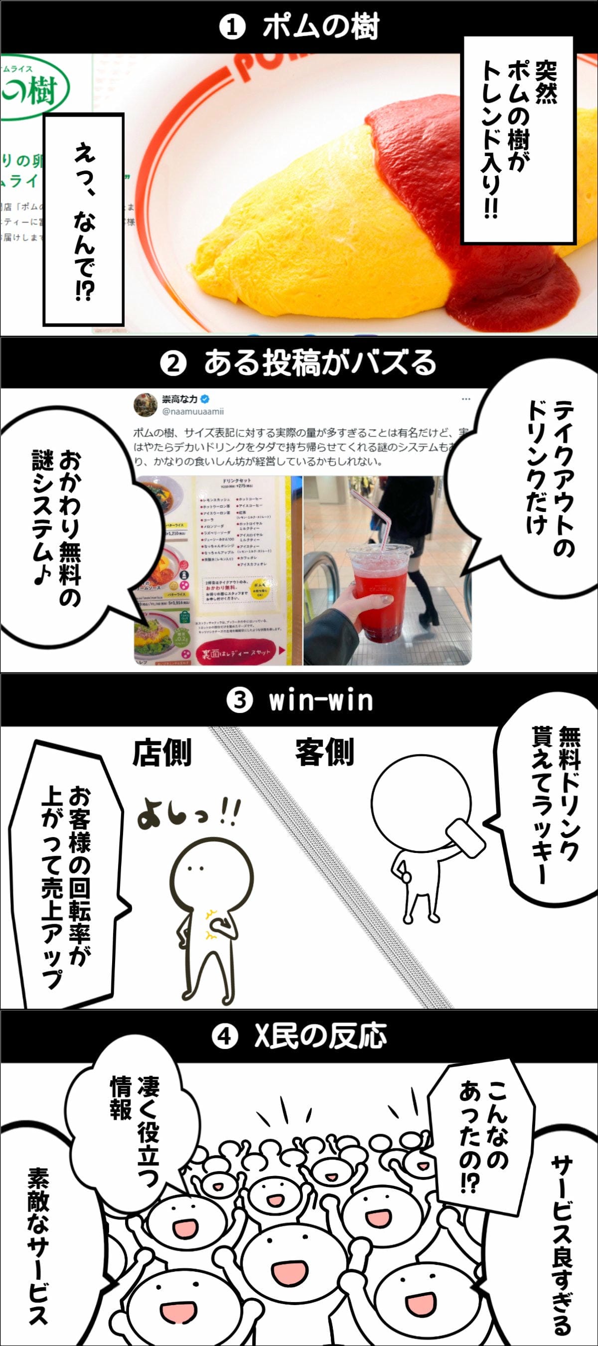 詐欺客美多翻版的蘋果樹蛋包飯低調藏好康秒登熱搜