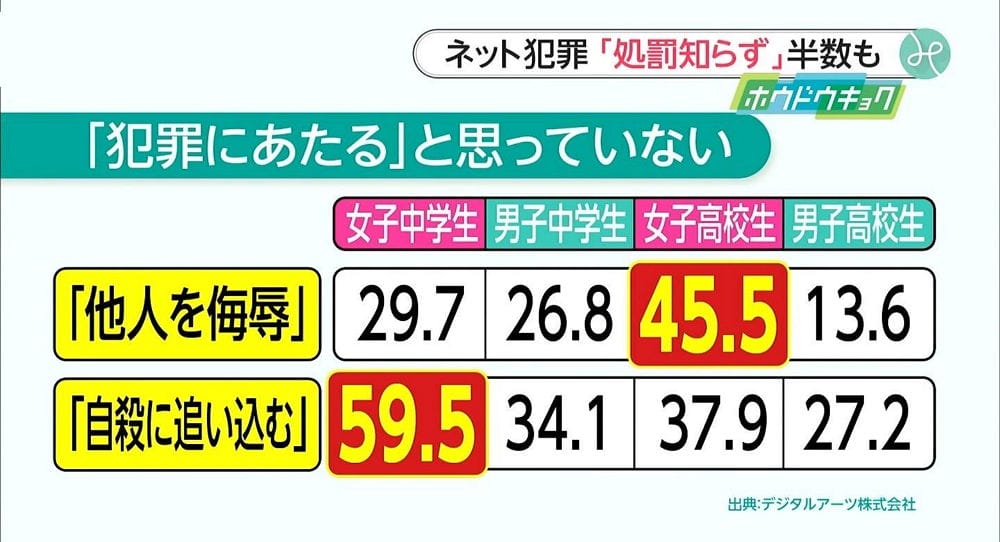 KCON見送粗暴推趕ZB1粉絲氣炸肉搜工作人員惹議