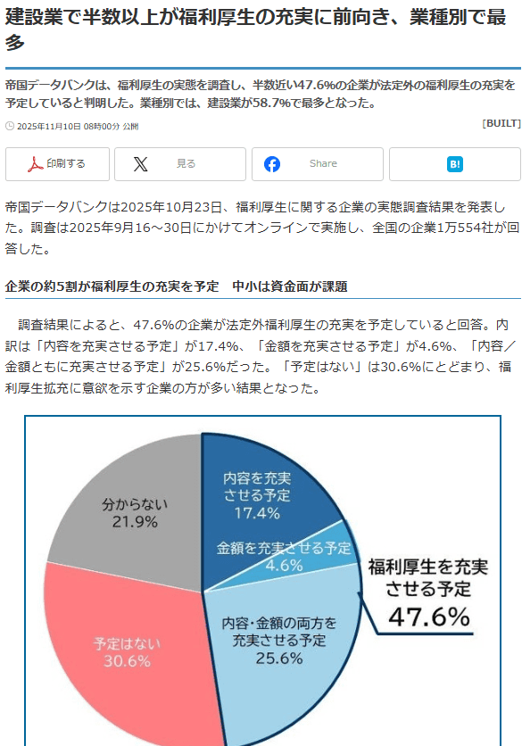 黑貓攜手FPT培育引進越籍司機上看500人掀起反彈
