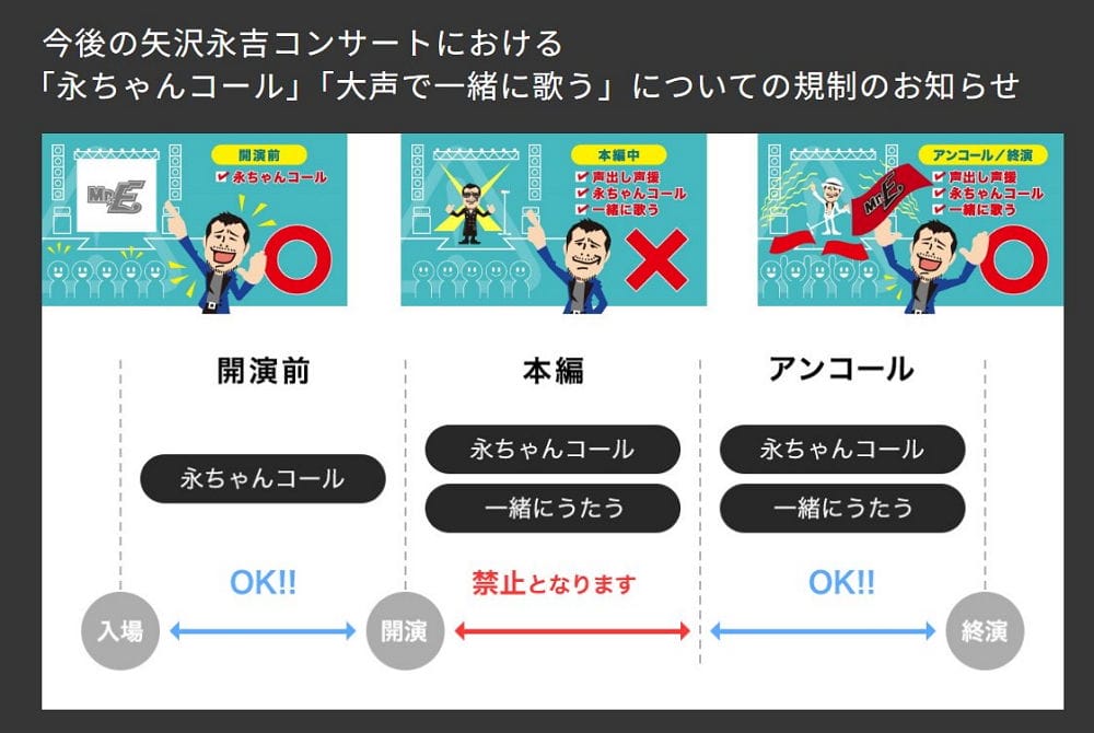 KingGnu演唱會毀體驗 ! 井口理支持大聲跟唱吵成兩派 - 第14張圖 KingGnu演唱會毀體驗 ! 井口理支持大聲跟唱吵成兩派