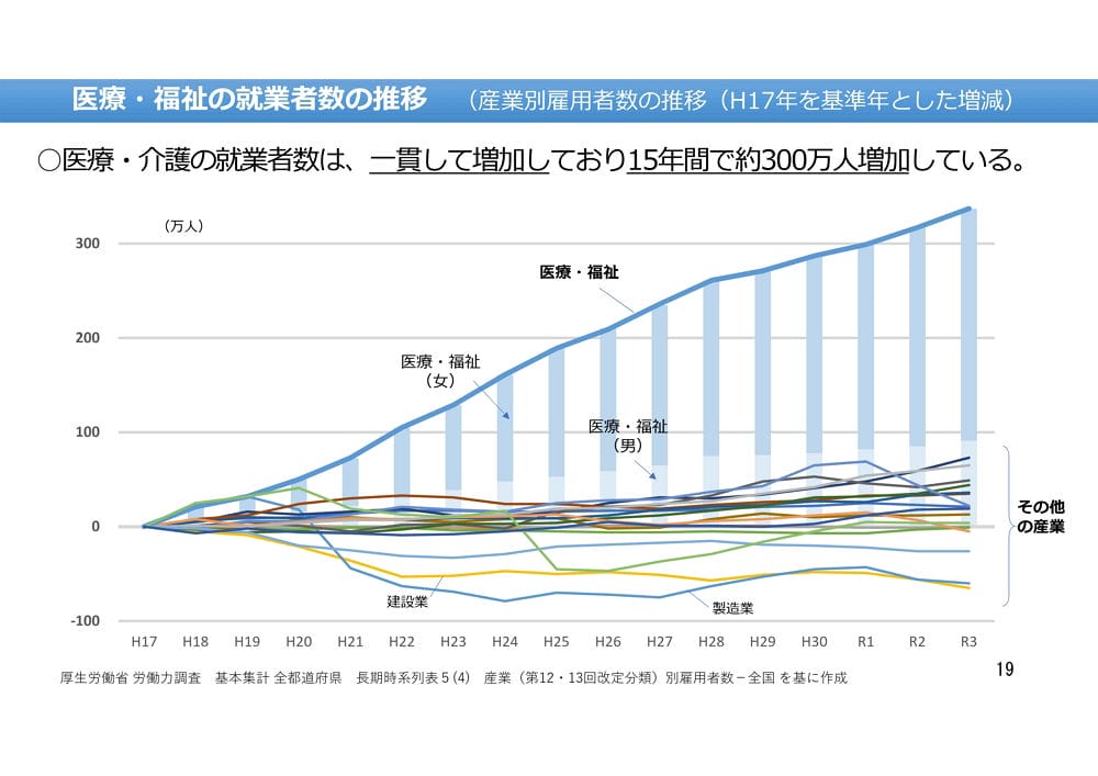 黑貓攜手FPT培育引進越籍司機上看500人掀起反彈