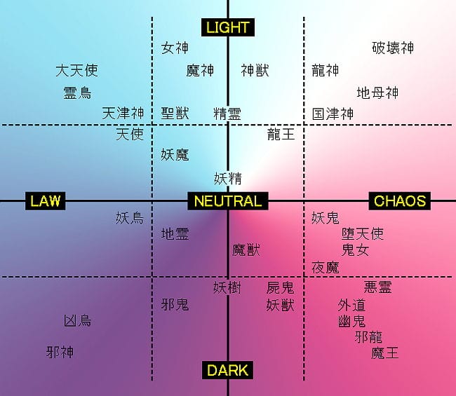 羅森陸籍店長勾結中國詐團盜刷4500萬菸品賣往國外