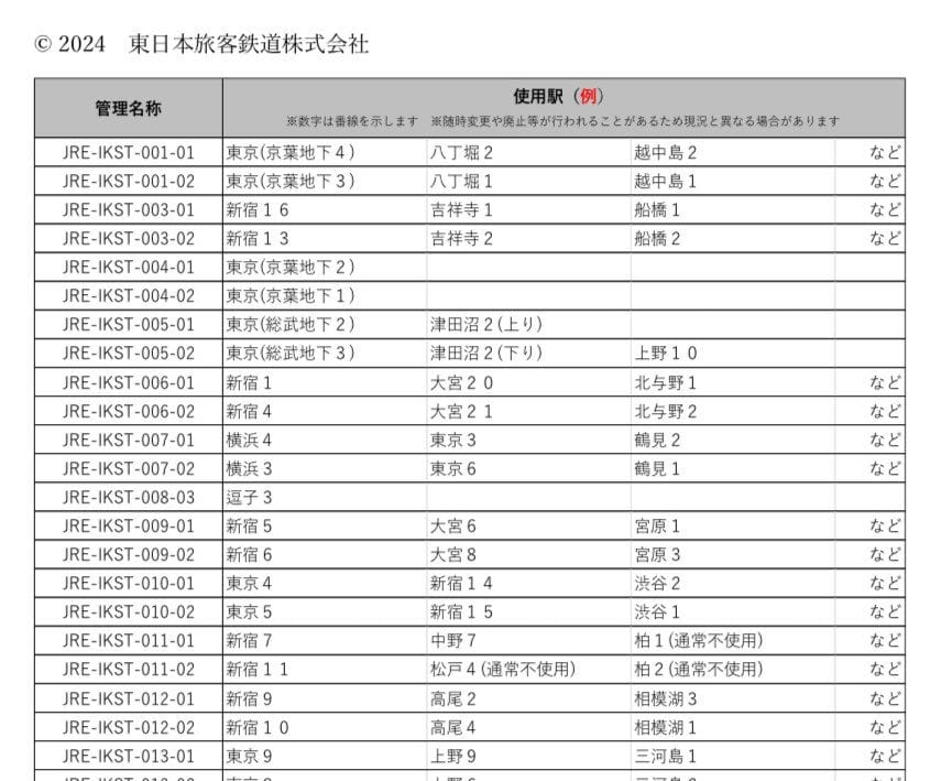 西瓜卡企鵝畢業 民眾不解與感慨 銅像、商店何去何從? - 第40張圖 西瓜卡企鵝畢業 民眾不解與感慨 銅像、商店何去何從?