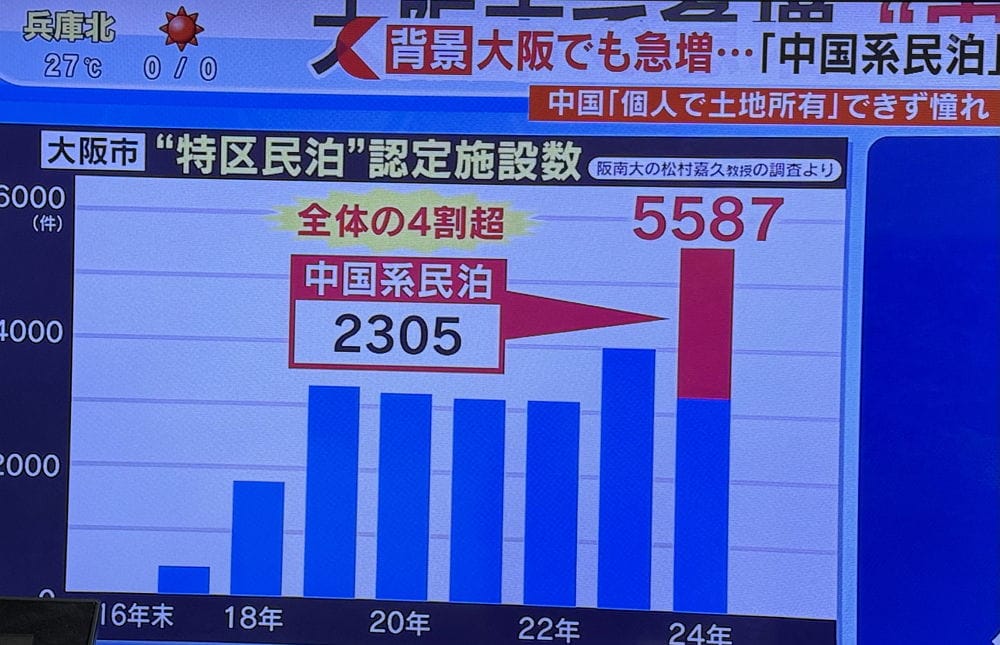 大廈易主中國房東漲租2.5倍關電梯趕住戶非法做民宿 - 第23張圖 大廈易主中國房東漲租2.5倍關電梯趕住戶非法做民宿
