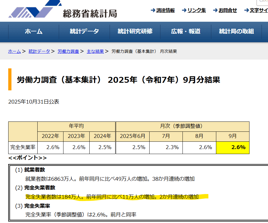 黑貓攜手FPT培育引進越籍司機上看500人掀起反彈