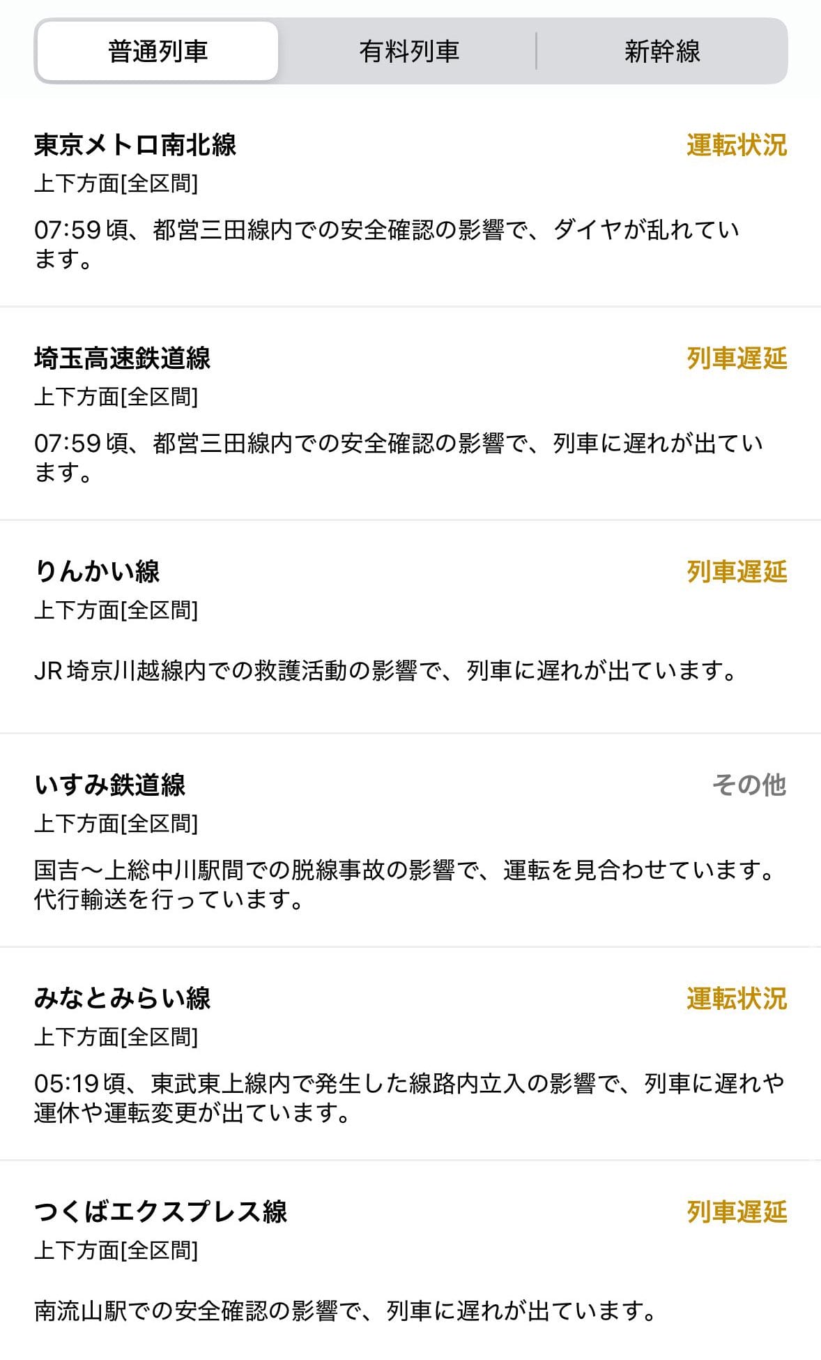 早上尖峰女驚坐跨軌天橋外 東上線斷電救援影響萬人