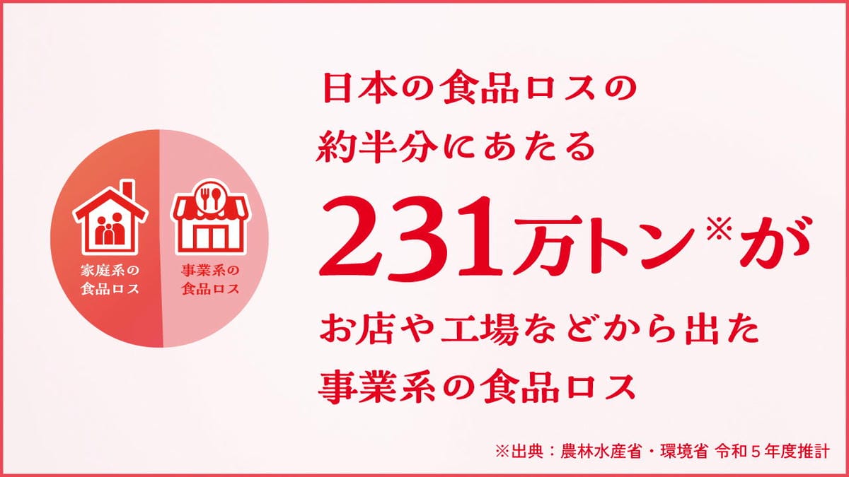 一分為二正面曬IG?! Denny’s推對半聖代減少食物浪費