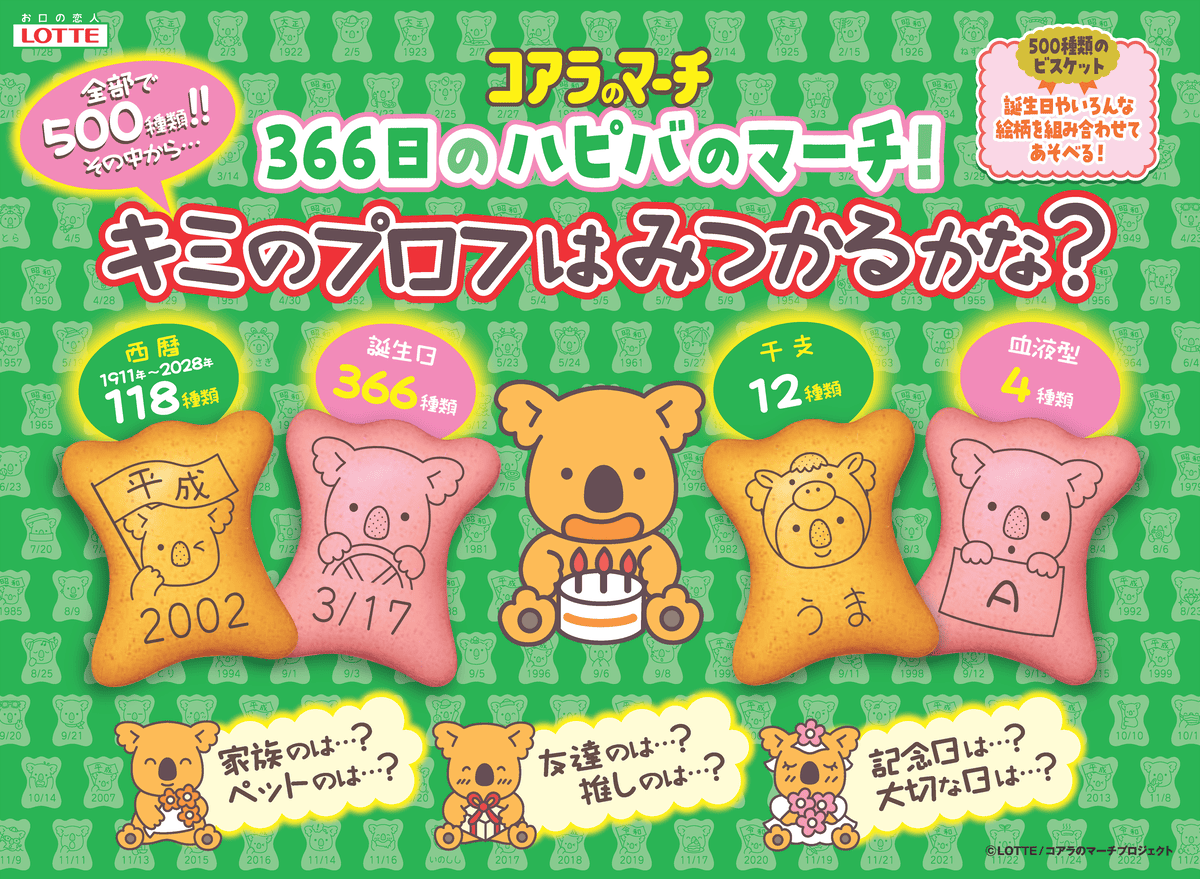 樂隊君取代舊包裝真熊 樂天小熊改版 餅乾藏生日密碼