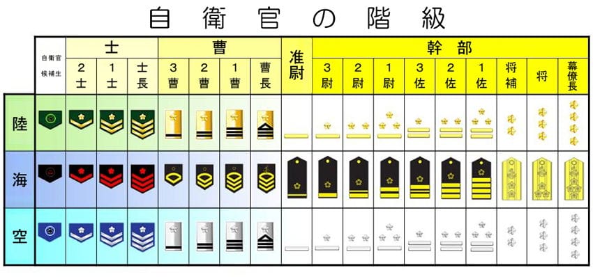 長野獵人嘆時薪少誰要做 自衛隊少將領軍抗秋田熊害 - 第8張圖 長野獵人嘆時薪少誰要做 自衛隊少將領軍抗秋田熊害