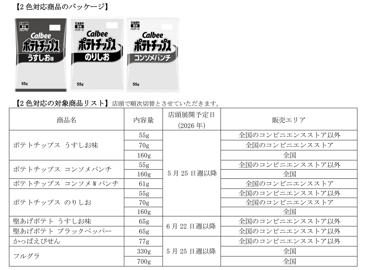中東動盪油墨吃緊 卡樂比轉黑白 政府重申供應足夠