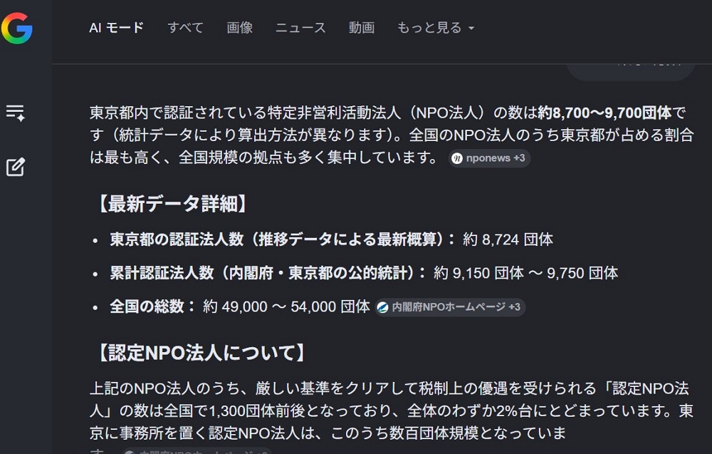 6月澀谷新規 ! 外帶店須設垃圾桶 亂扔垃圾當場罰2千