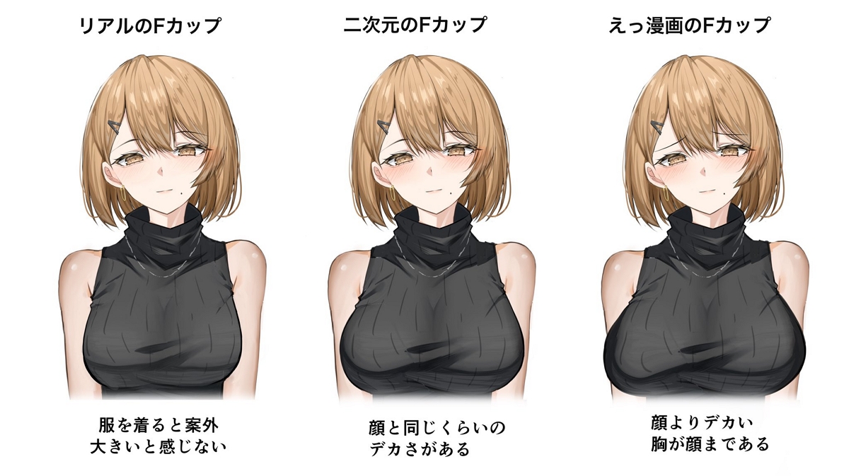色色畫師貼現實與2次元F杯比較圖掀起豪乳自拍潮
