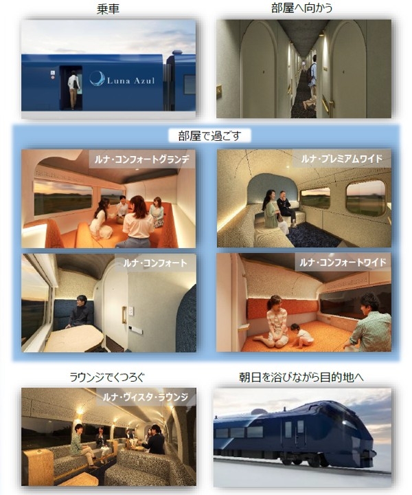 JR東日本東京 ~ 青森新夜行特急「藍月號」2027上路 - 第8張圖 JR東日本東京 ~ 青森新夜行特急「藍月號」2027上路