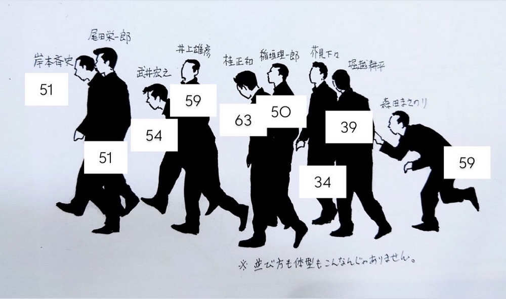 世紀飯局 ! 尾田榮一郎邀餐敘JUMP全明星傳奇陣容曝