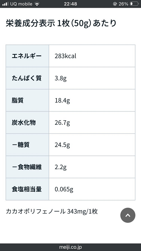 葵花籽代替可可「是巧克力嗎?」過敏冒險嚐試結果曝